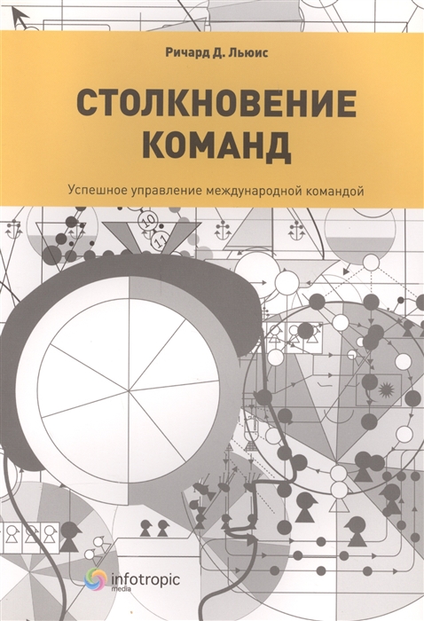 

Столкновение команд Успешное управление международной командой