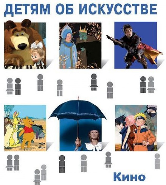 

Кино Краткая история Как снимают кино