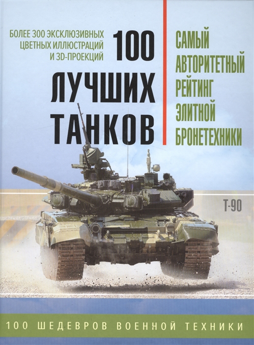 

100 лучших танков Рейтинг элитной бронетехники