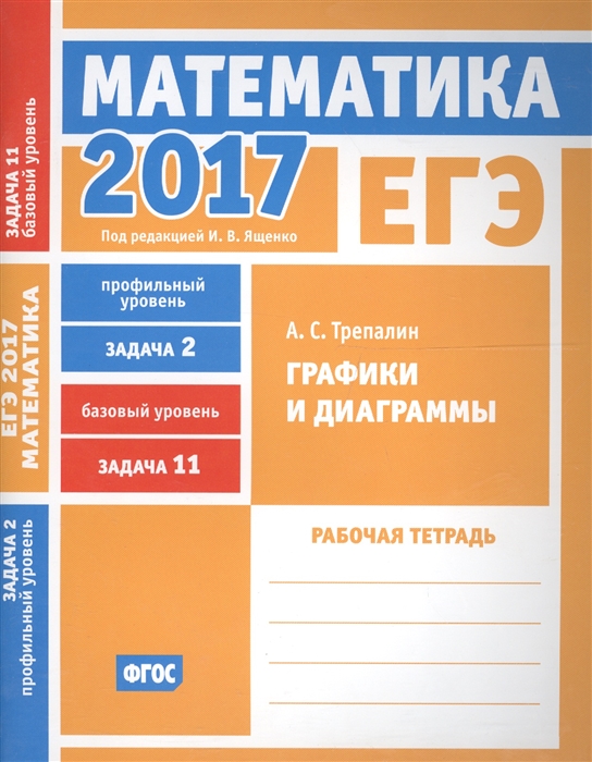 

ЕГЭ 2017 Математика Графики и диаграммы Задача 2 профильный уровень Задача 11 базовый уровень Рабочая тетрадь ФГОС