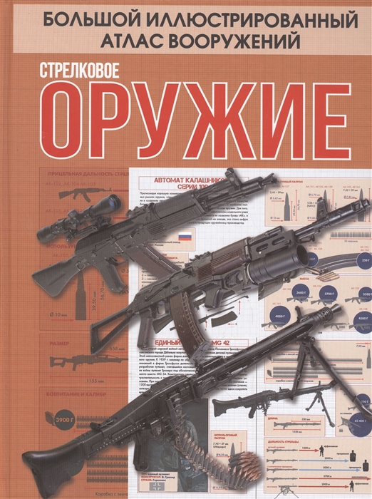 

Стрелковое оружие