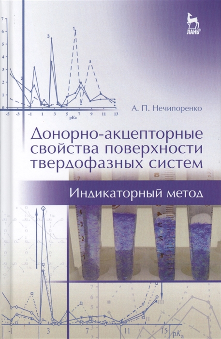 

Донорно-акцепторные свойства поверхности твердофазных систем Индикаторный метод