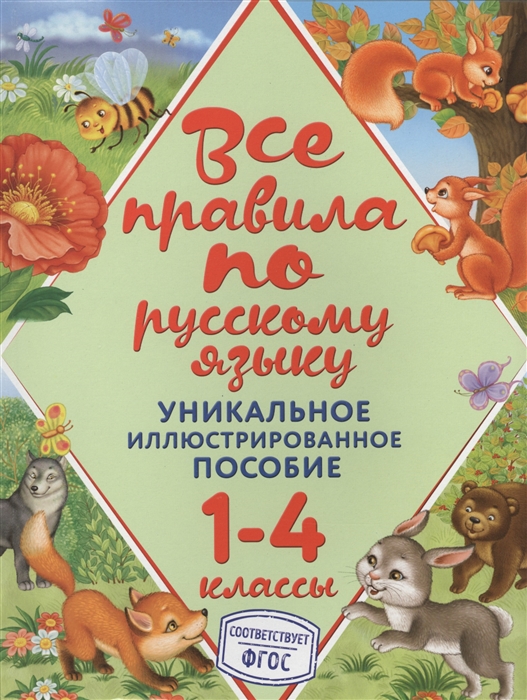 

Все правила по русскому языку 1-4 классы