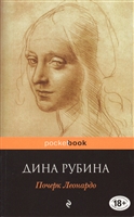 Почерк Леонардо Почерк Леонардо