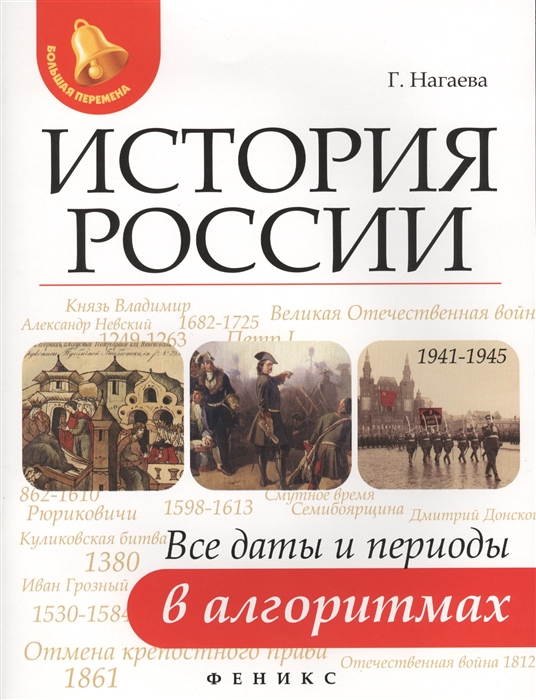 

История России Все даты и периоды в алгоритмах