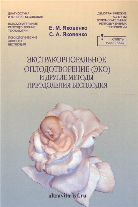 

Экстракорпоральное оплодотворение ЭКО и другие методы преодоления бесплодия