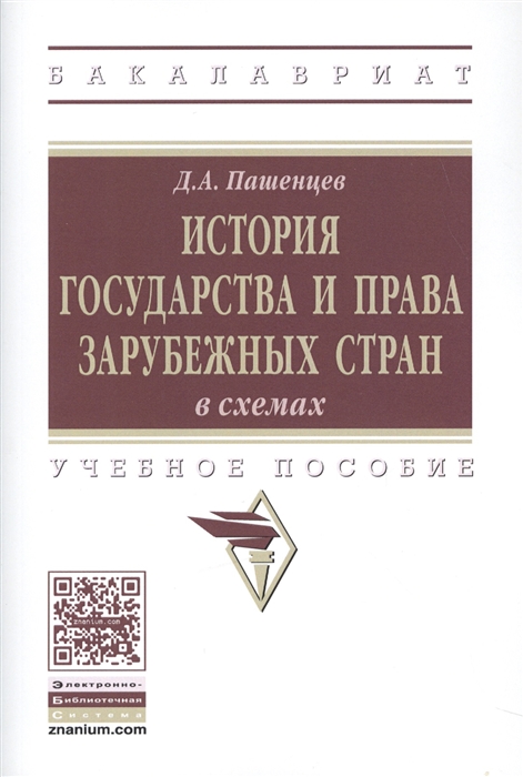 

История государства и права зарубежных стран в схемах Учебное пособие