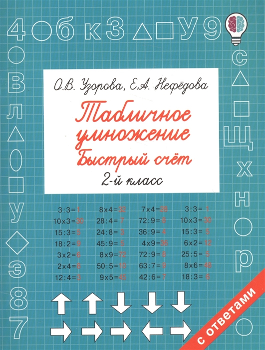 

Табличное умножение Быстрый счет 2 класс