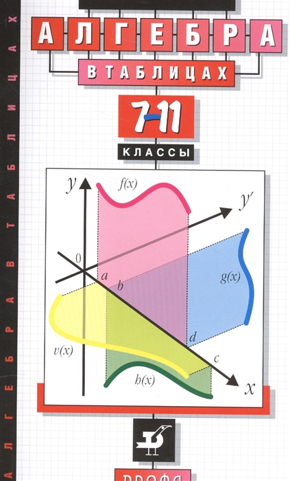 Алгебра в таблицах. 7-11 классы. Справочное пособие