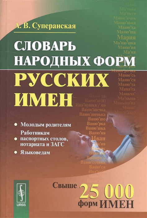 

Словарь народных форм русских имен