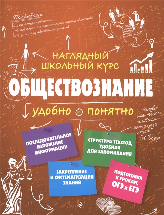 

Обществознание Наглядный школьный курс