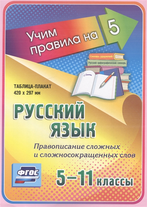 Русский язык Правописание сложных и сложносокращенных слов 5-11 классы Таблица-плакат