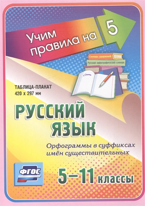 

Русский язык Орфограммы в суффиксах имен существительных 5-11 классы Таблица-плакат
