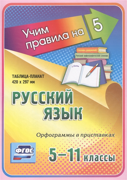 

Русский язык Орфограммы в приставках 5-11 классы Таблица-плакат