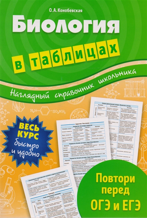 

Биология в таблицах