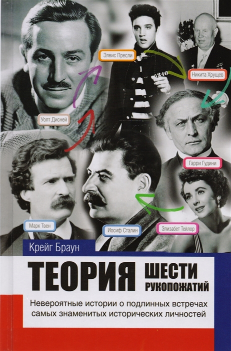 

Теория шести рукопожатий