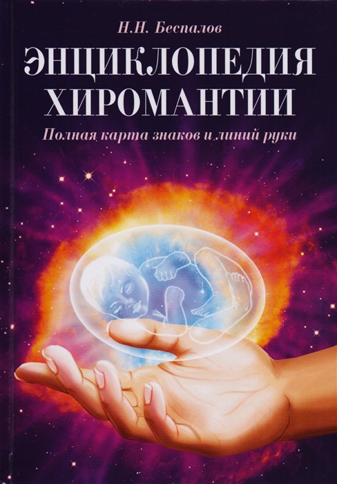 

Энциклопедия хиромантии Полная карта знаков и линий руки
