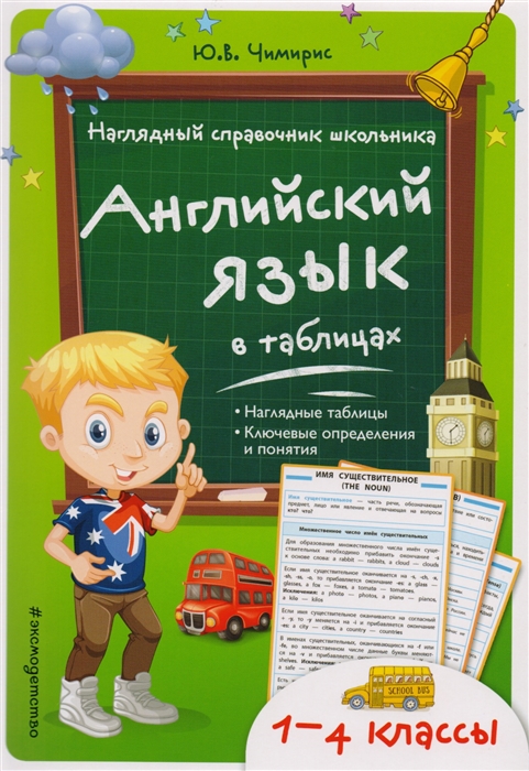 

Английский язык в таблицах
