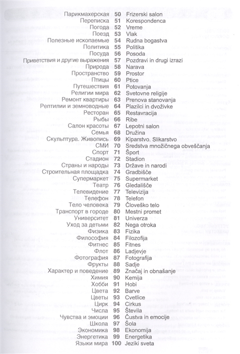 Содержание язык. Слова на узбекском языке. Сава на узбекском язики. Русско-узбекский разговорник с произношением. Сова на узбекскои языен.