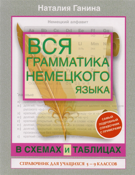 

Вся грамматика немецкого языка в схемах и таблицах Справочник для 5-9 классов