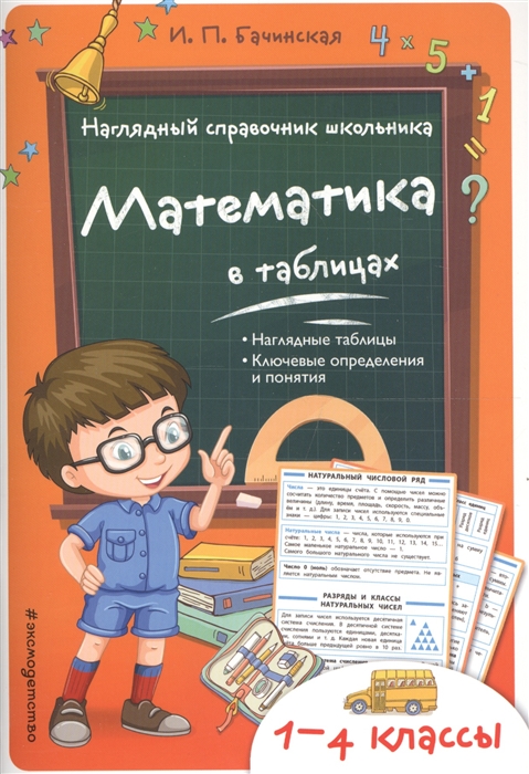 

Математика в таблицах