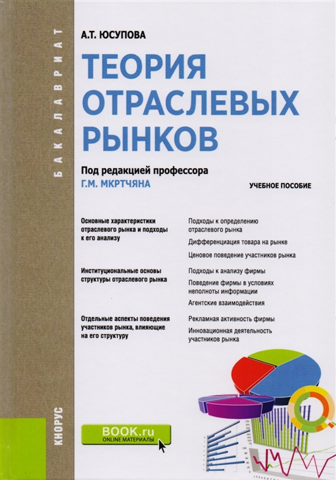 

Теория отраслевых рынков Учебное пособие
