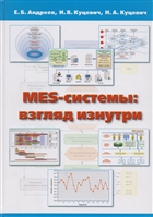 MES-системы: взгляд изнутри MES-системы: взгляд изнутри