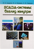 SCADA-системы: взгляд изнутри SCADA-системы: взгляд изнутри