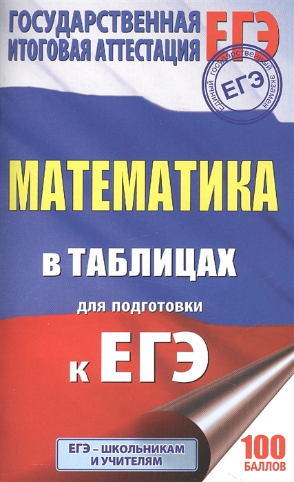 

ЕГЭ Математика в таблицах 10-11 классы