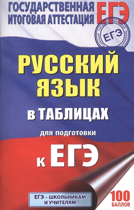

ЕГЭ Русский язык в таблицах 10-11 классы