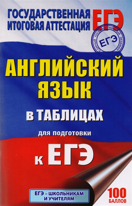 

ЕГЭ Английский язык в таблицах 10-11 классы