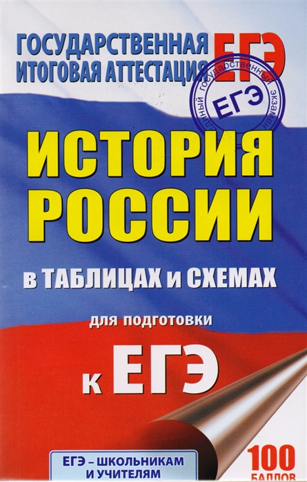 

ЕГЭ. История России в таблицах. 10-11 классы