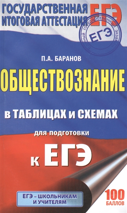 

ЕГЭ Обществознание в таблицах и схемах 10-11 классы
