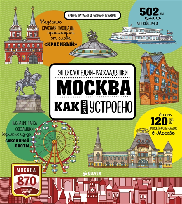 Как это устроено Москва