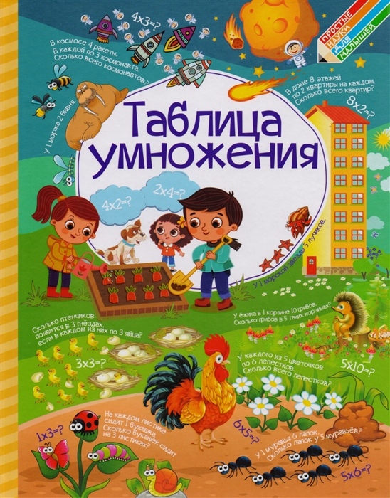 

Таблица умножения