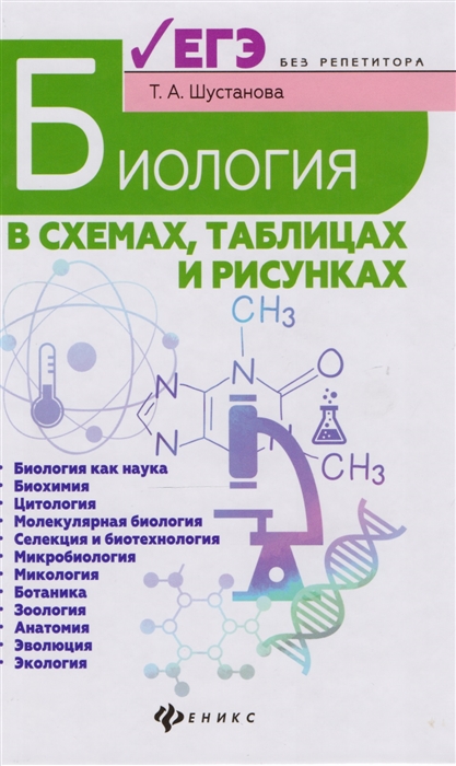 

Биология в схемах таблицах и рисунках Учебное пособие