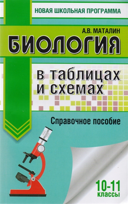 

Биология в таблицах и схемах. 10-11 классы