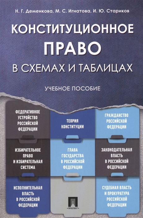 

Конституционное право в схемах и таблицах. Учебное пособие
