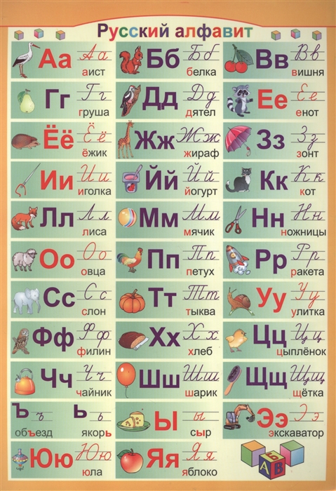 

Справочные материалы Русский английский алфавит