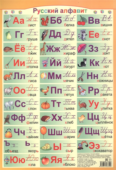

Справочные материалы Русский алфавит