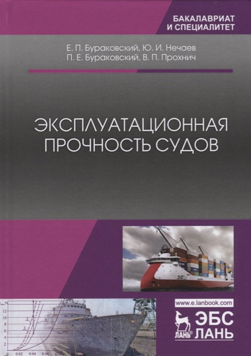 

Эксплуатационная прочность судов