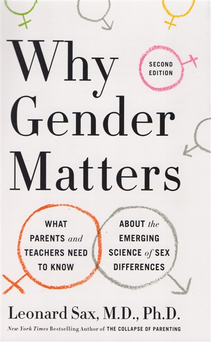 

Why Gender Matters