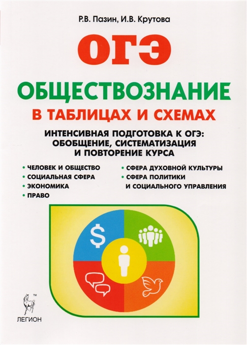 

Обществознание в таблицах и схемах 9 класс Интенсивная подготовка к ОГЭ обобщение систематизация и повторение курса Справочное издание