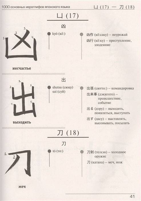 Перевод с японского рисовать иероглиф
