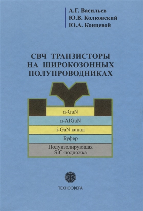 

СВЧ транзисторы на широкозонных полупроводниках