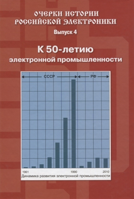 

Очерки истории Российской электроники Выпуск 4 К 50-летию электронной промышленности