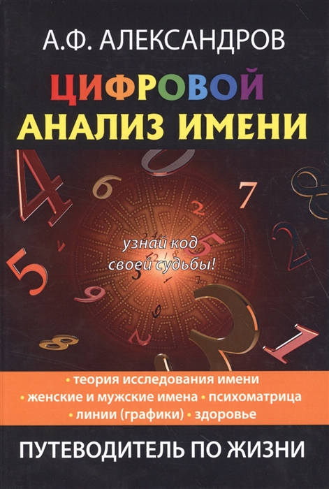 

Цифровой анализ имени