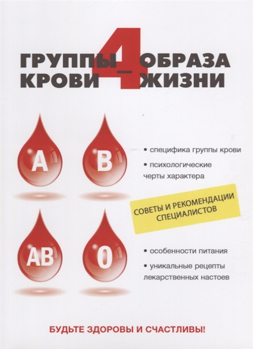 

4 группы крови - 4 образа жизни