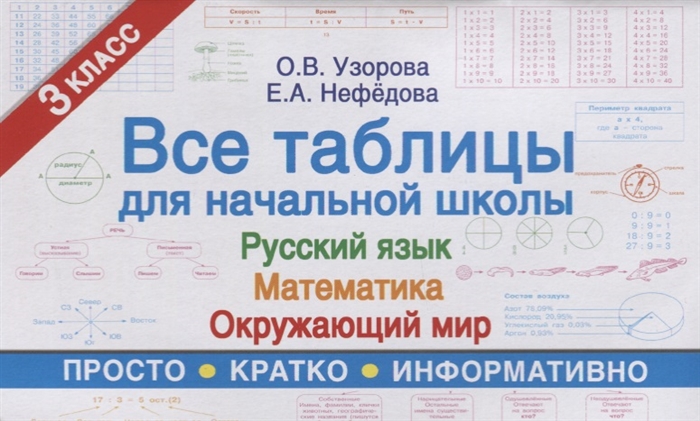 Узорова О., Нефедова Е. Все таблицы для начальной школы 3 класс Русский язык Математика Окружающий мир Узорова О., Нефедова Е. Все таблицы для начальной школы 3 класс Русский язык Математика Окружающий мир