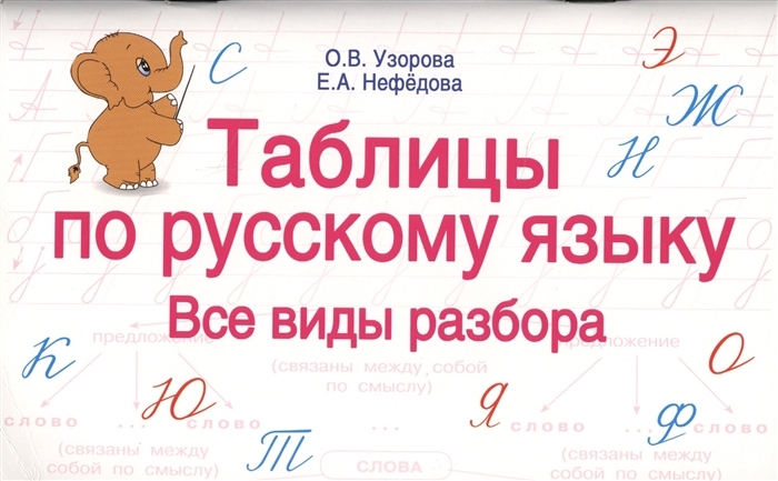 

Таблицы по русскому языку Все виды разбора